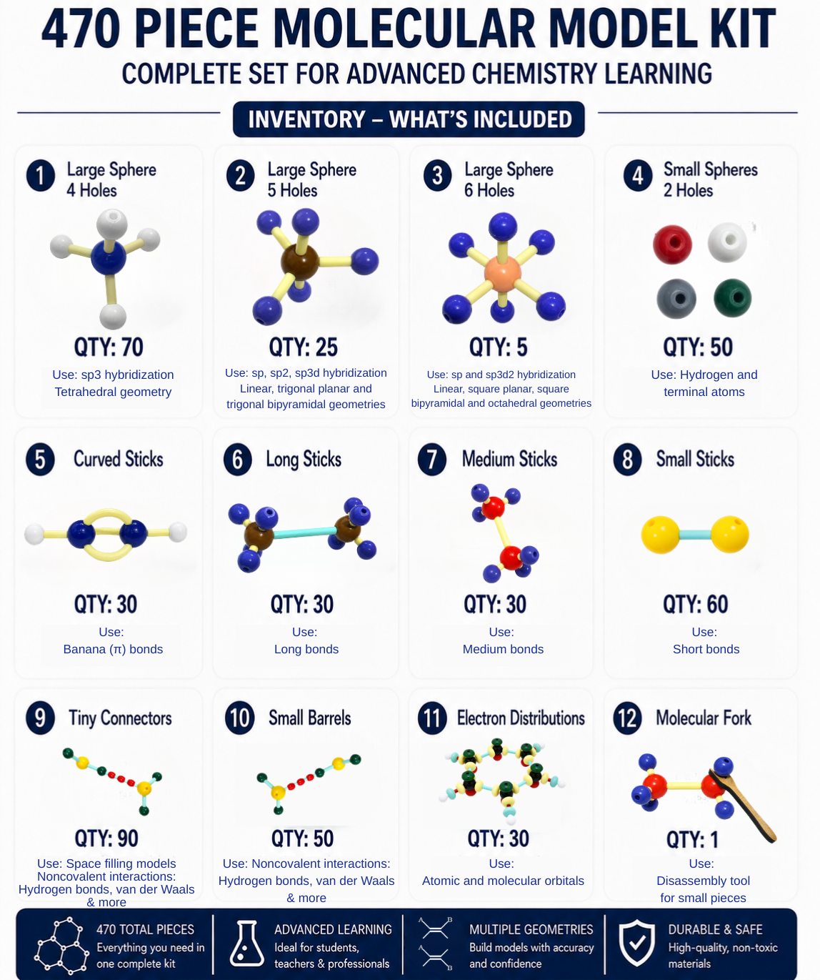 470 Piece Molecular Model Kit Inventory